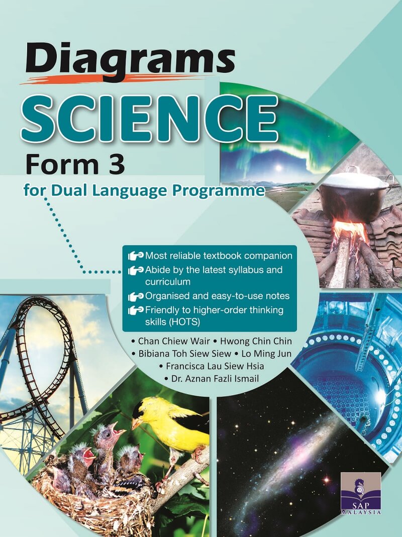 dual language program malaysia